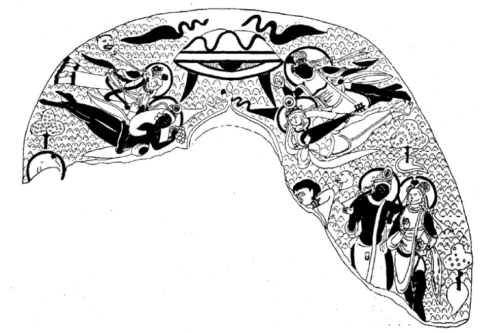 Nástěná malba v lunetě jeskyně Schwertträgerhöhle budhistického kláštera v Kyzylu (6.-7. století n. l.). Vyobrazení převzato z A. Grünwedel: Altbuddhistische Kultstätten in Chinesisch Turkistan (1912). Na malbě vidíme základní teologickou představu podle astronomického principu. Přesně uprostřed je „boží oko“, což je původně sluneční kotouč mezi mraky. Jedná se o ztvárnění prvotního Boha, boha oblohy typu „An“. Nad okem jsou namalovaní blíženci v podobě jakýchsi vzdušných hadů. Zároveň se oko nalézá přesně uprostřed, kde na východním obzoru vychází Slunce za rovnodenností. Z oka vyčnívají vespod dva rohy, které znázorňují mezní polohy východů Slunce za slunovratů. Po stranách je střídání letní a zimní poloviny roku rozvedeno do pesonifikací. Vlevo, ve směru východů Slunce po jarní rovnodennosti, je světlý heroj jarní rovnodennosti a pod ním tmavá Dívka novolunního srpku. Vpravo tmavý heroj podzimní rovnodennosti a pod ním světlá Dívka měsíčního úplňku. Kizyl_ern_bl